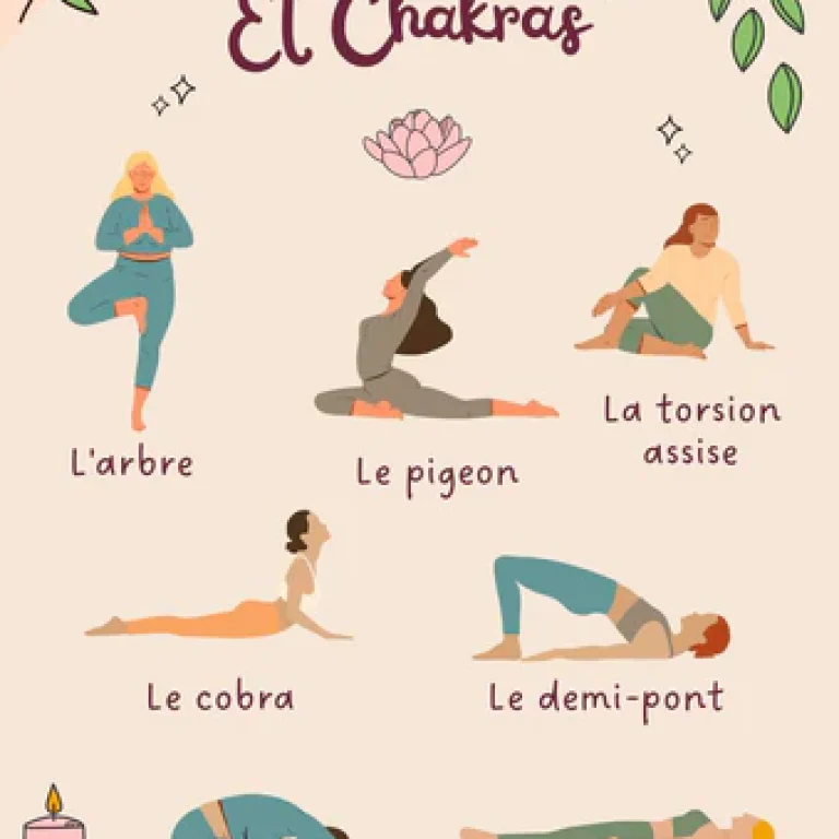 yoga-chakras-7-postures_480x480